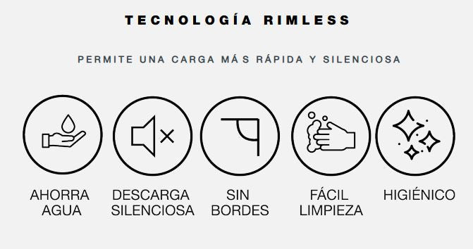 BIDÉ RAK MOON RIMLESS